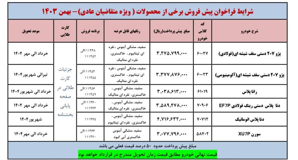 شرایط فراخوان (واریز وجه) پیش فروش ایران خودرو بهمن 1403