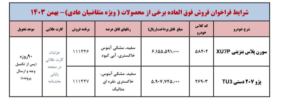 شرایط فراخوان (واریز وجه) فروش فوق العاده ایران خودرو