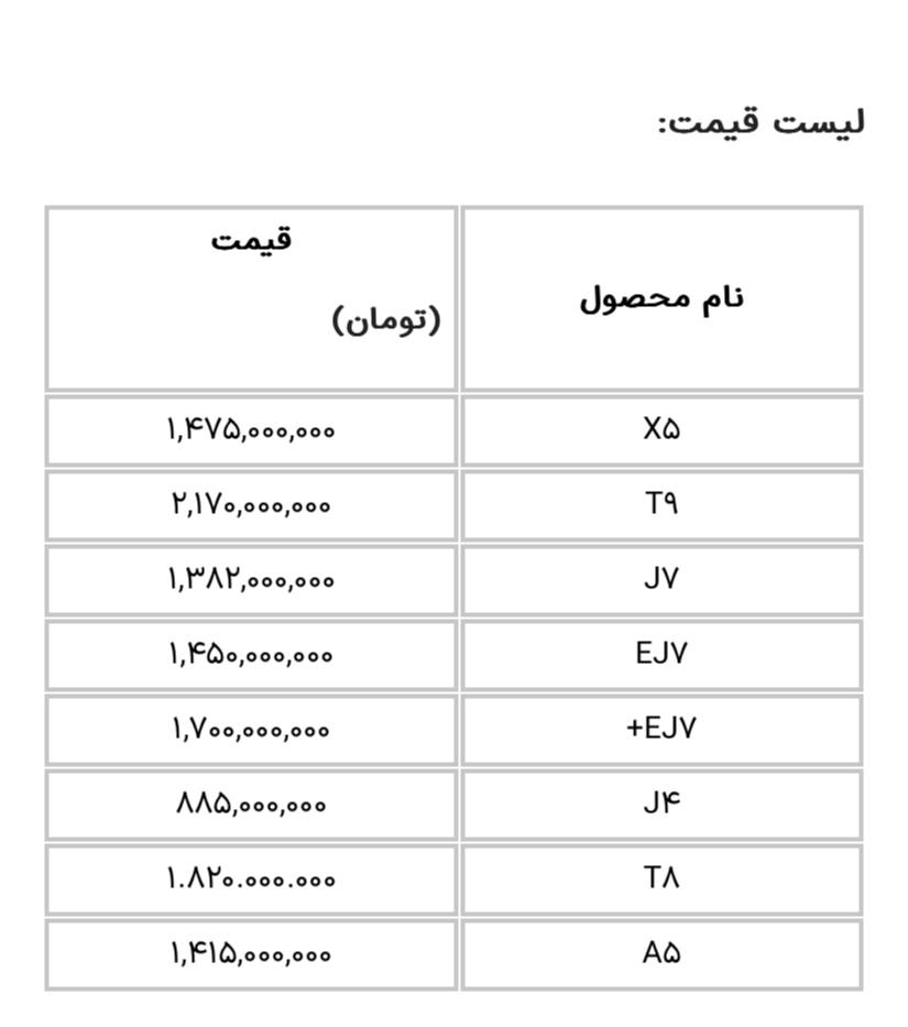 لیست قیمت محصولات کرمان موتور بهمن ماه 1403