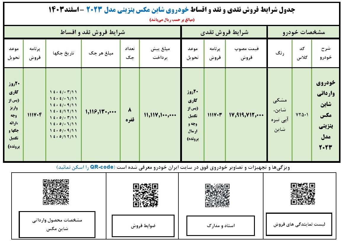 ثبت نام خودرو ي وارداتي شاين مكس