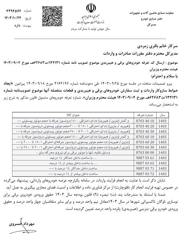 خودروهای برقی و هیبریدی 